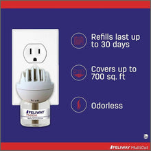 Load image into Gallery viewer, Feliway MultiCat Calming Diffuser Refill 1 pack