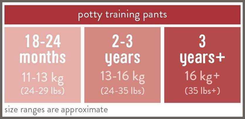 Bambino Mio, Potty Training Pants, Light Pink, 18-24 Months