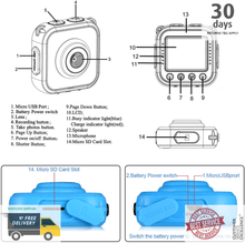 Load image into Gallery viewer, Ourlife Kids Waterproof Camera with Video Recorder Includes 8GB Memory Card Blue -