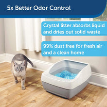Load image into Gallery viewer, Crystal Cat Litter 4-Pack PetSafe ScoopFree  6 month supply - 
