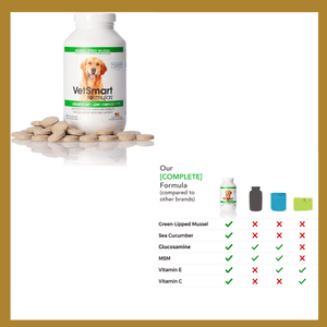 120 Tabs Hip & Joint Supplement for Dogs VetSmart Formulas - 