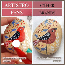 Load image into Gallery viewer, Artistro Paint pens for Rock Painting of 42 Acrylic Paint Markers - 
