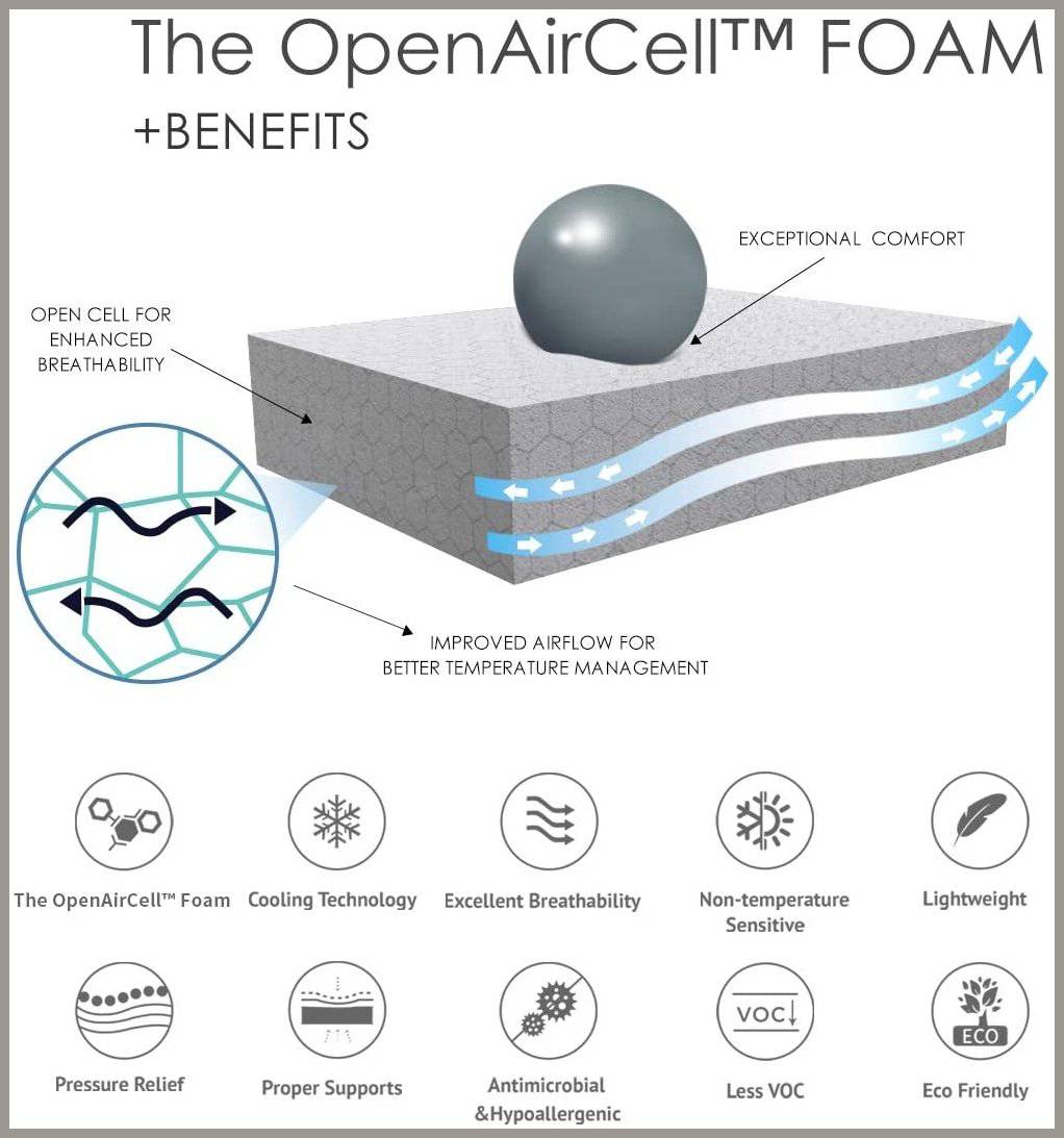 Joseph Joseph 30016 Intelligent Waste Stack Stackable Compost Bin with