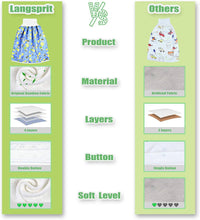 Load image into Gallery viewer, Langsprit 2 Pack Baby Diaper Skirt for Potty Training/Baby Leak-Free Bed Pad - Washable Mattress Pad - Reusable Under Pads - 
