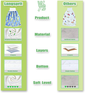 Langsprit 2 Pack Baby Diaper Skirt for Potty Training/Baby Leak-Free Bed Pad - Washable Mattress Pad - Reusable Under Pads - 