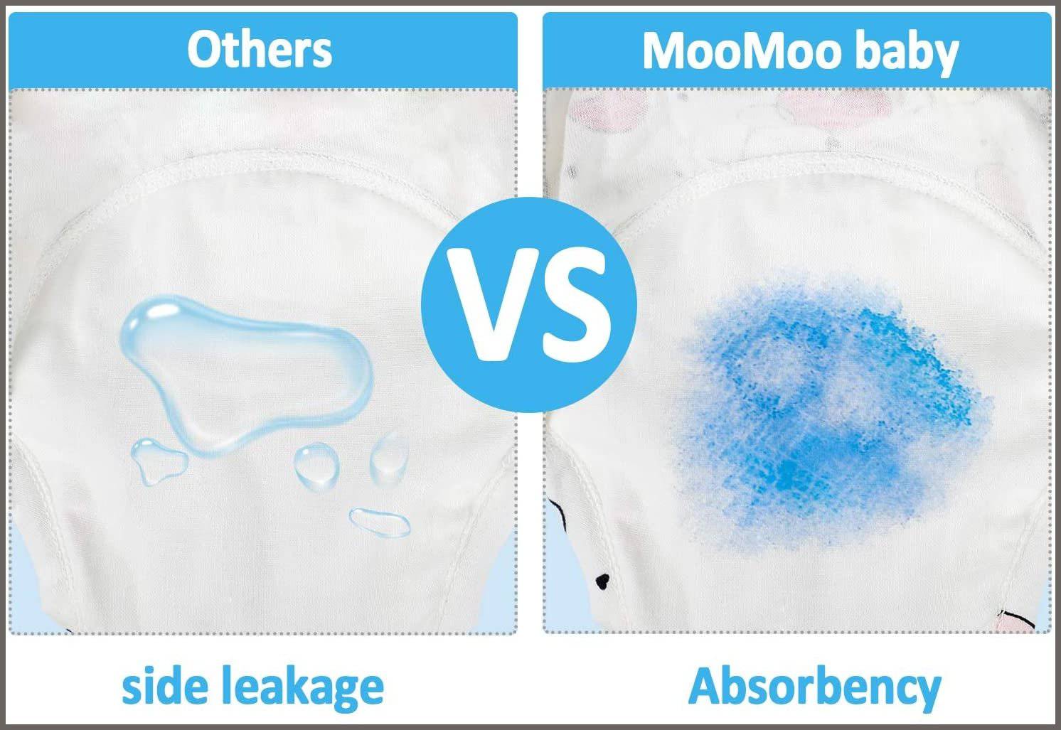 MooMoo Baby Training Underwear 4 Packs Absorbent Toddler Potty Training  Pants for Boys and GirlsCotton