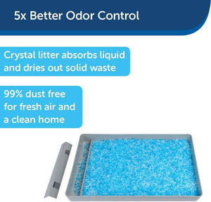 PetSafe ScoopFree Reusable Cat Litter Tray with Premium Blue Non Clumping - 