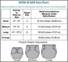 Load image into Gallery viewer, Potty Training Pants Washable  Resuable - 
