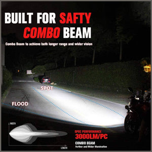 Samlight LED Driving Light,2Pcs Cree 25W 6000K Spot Beam - 