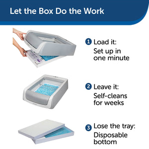 ScoopFree Self-Cleaning Litter Box PetSafe Second Generation - 
