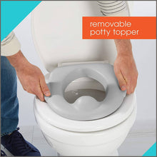 Load image into Gallery viewer, Summer Infant My Size Potty Train &amp; Transition with Removable Potty Topper, White - 
