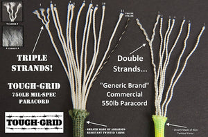 TOUGH-GRID 750lb Paracord/Parachute Cord - Genuine Mil Spec Type IV 750lb Paracord Used by The US Military - 