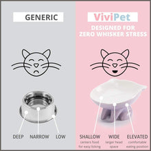 Load image into Gallery viewer, ViviPet Q Bowls and Big Head Water Bowl for Cat and Dog - 
